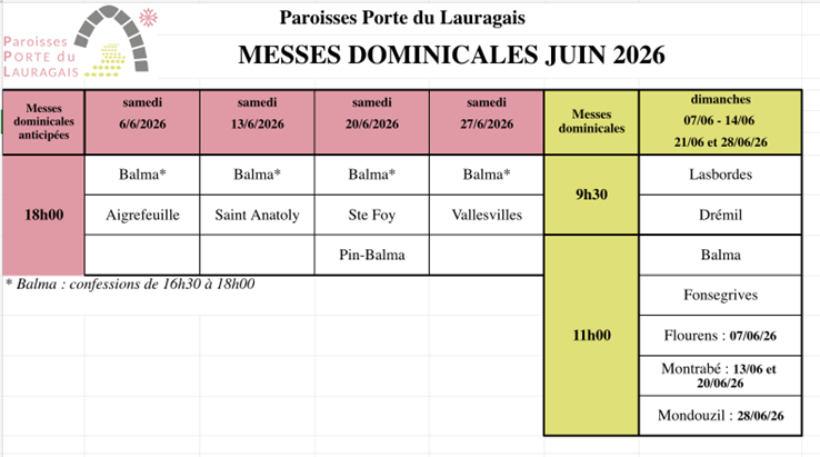 messes paroisses porte du lauragais