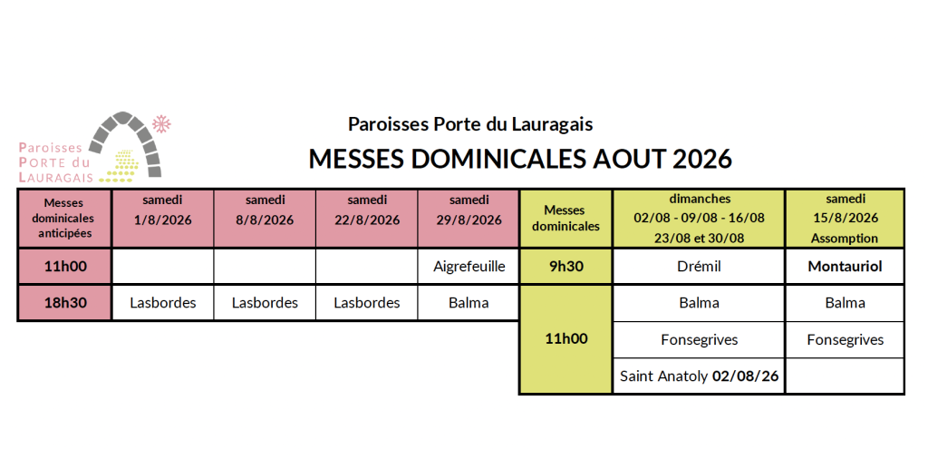 2026-08-horaires-messes-dominicales-paroisses-porte-du-lauragais.